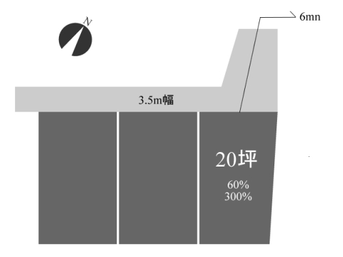 【土地探し6】希望条件を満たした土地／3880万円＠渋谷区