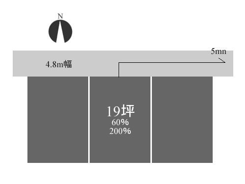 【土地探し7】価格以外は文句のない土地／4380万＠世田谷区