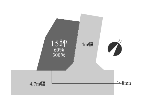 【土地探し5】南東角の土地／3800万＠渋谷区