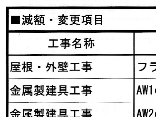 建築家Kさんとの打ち合わせ第12回目～第2回見積もり調整「さよなら私の…」「さらば俺の…」