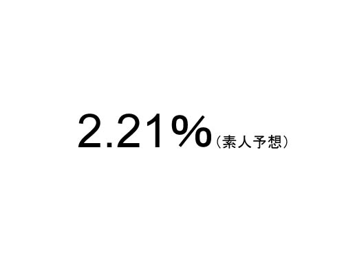 素人予想…10月のフラット35金利は2.21％?