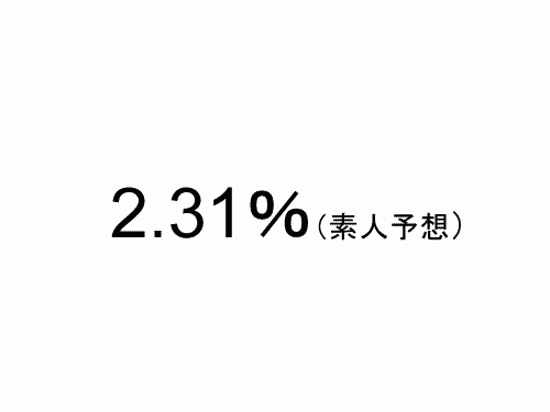 素人予想…12月のフラット35金利は2.31％?