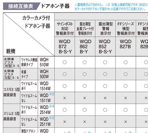 インターホンも黒！…が結構大変でした