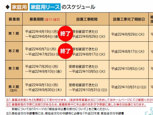 しまった！ エコキュート助成金が募集終了してる！