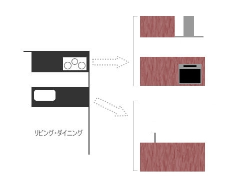 Ⅱ型キッチンのユニットの間隔に悩む