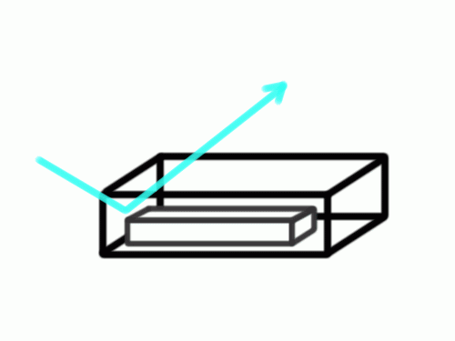 収納内のAV機器をリモコンで操作する方法