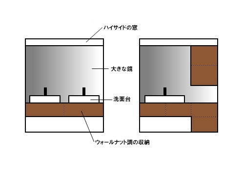 建築家Kさんとの打ち合わせ第7回目～洗面台