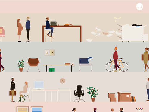 Herman Miller(ハーマンミラー)「Living Office」の壁紙、配布中