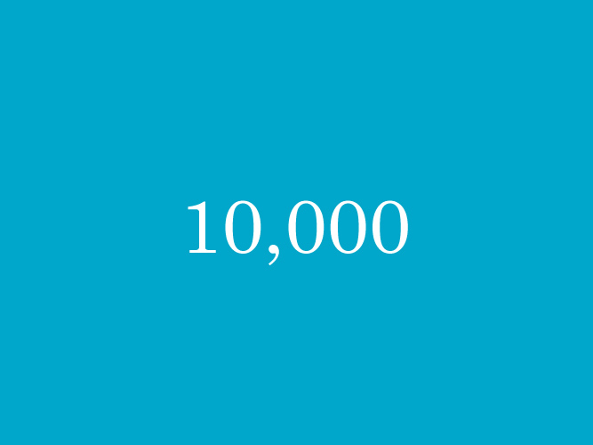 10000