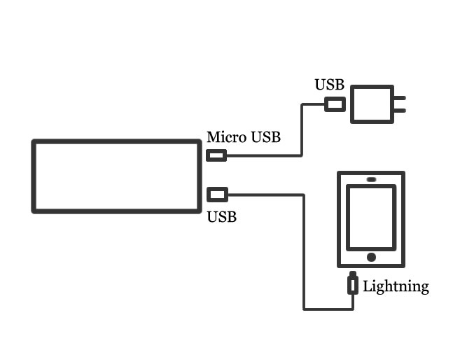 mobile-batteries_001