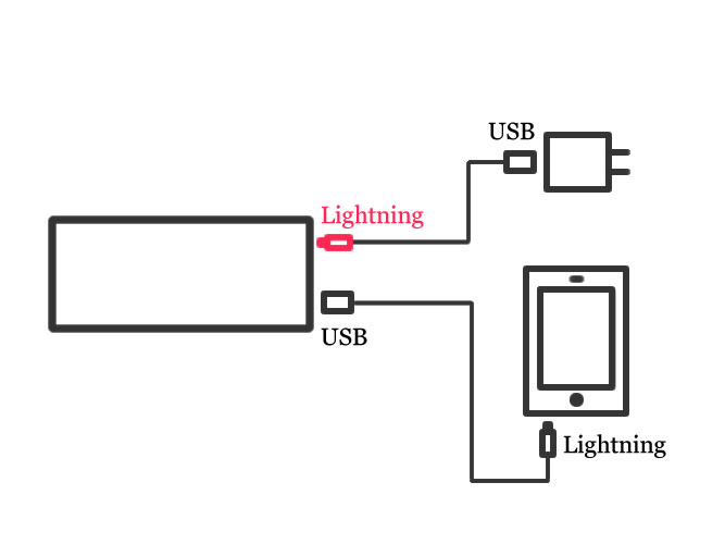 mobile-batteries_002