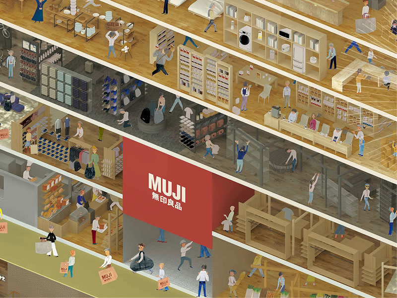 muji ginza_001